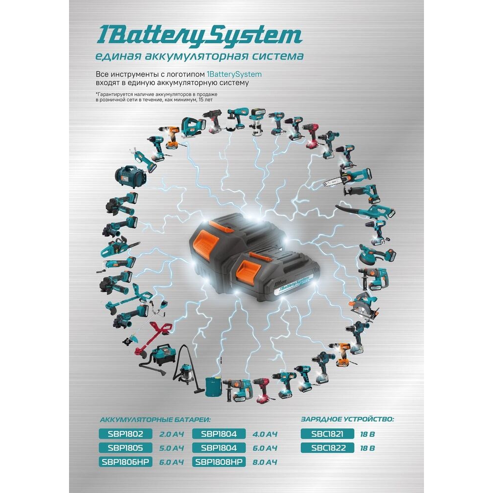 Аккумуляторный бесщеточный триммер Sturm! 36 В,1BatterySystem (BT36),  купить в официальном интернет-магазине Sturm!